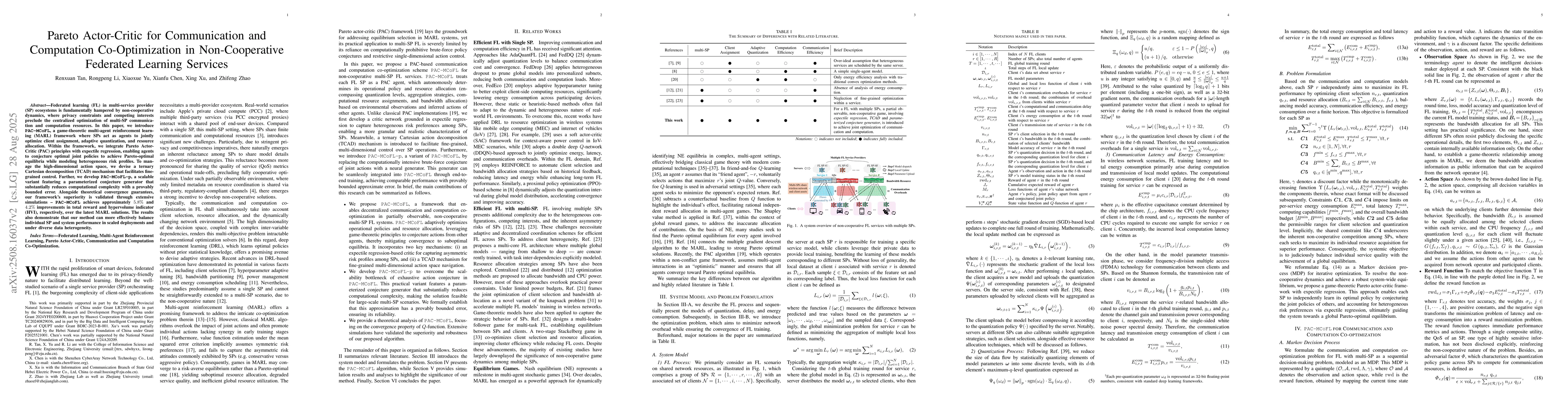 Thumbnail for Pareto Actor-Critic for Communication and Computation Co-Optimization in
  Non-Cooperative Federated Learning Services