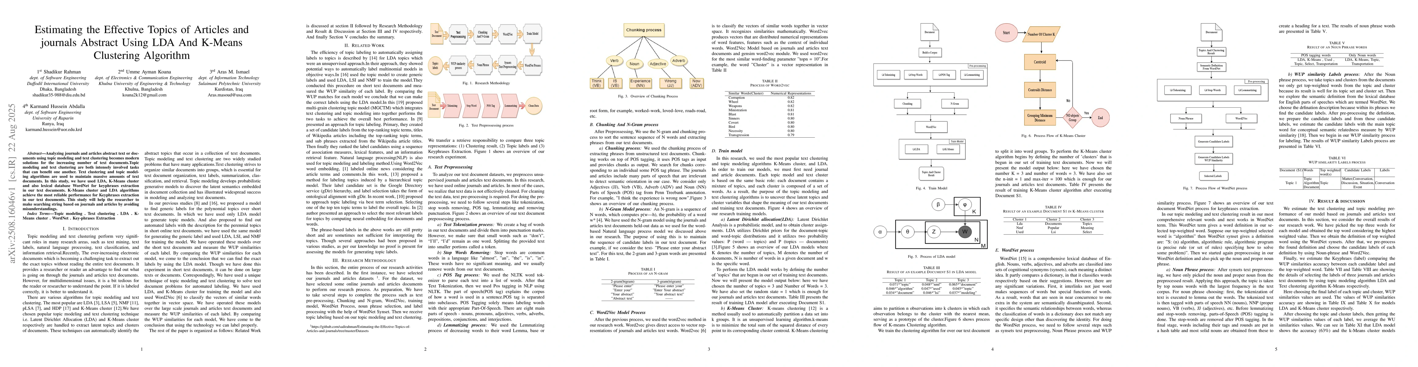 Thumbnail for Estimating the Effective Topics of Articles and journals Abstract Using
  LDA And K-Means Clustering Algorithm