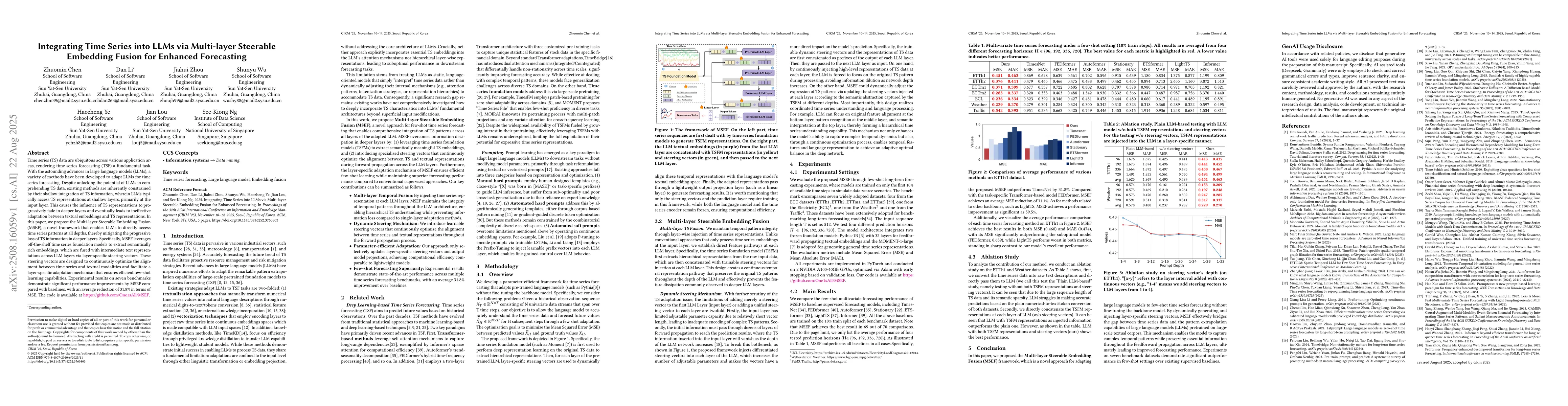 Thumbnail for Integrating Time Series into LLMs via Multi-layer Steerable Embedding
  Fusion for Enhanced Forecasting