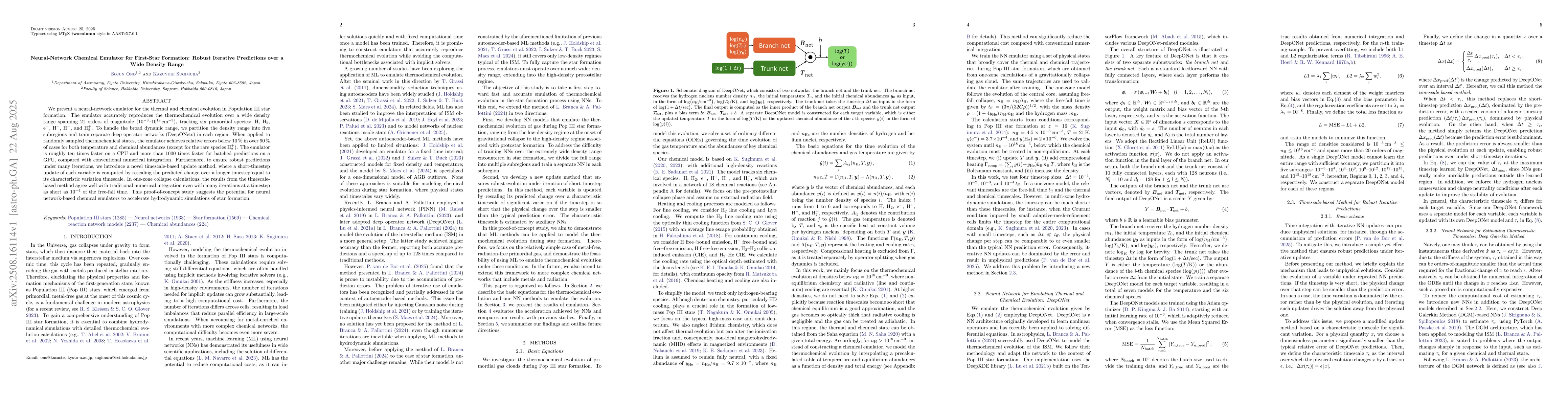 Thumbnail for Neural-Network Chemical Emulator for First-Star Formation: Robust
  Iterative Predictions over a Wide Density Range