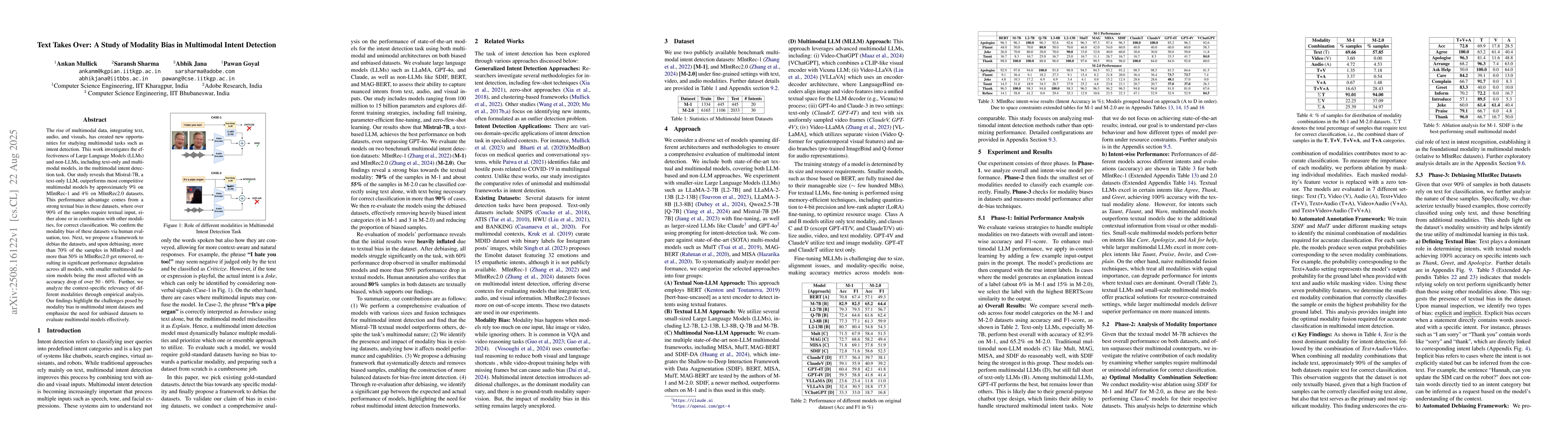 Thumbnail for Text Takes Over: A Study of Modality Bias in Multimodal Intent Detection