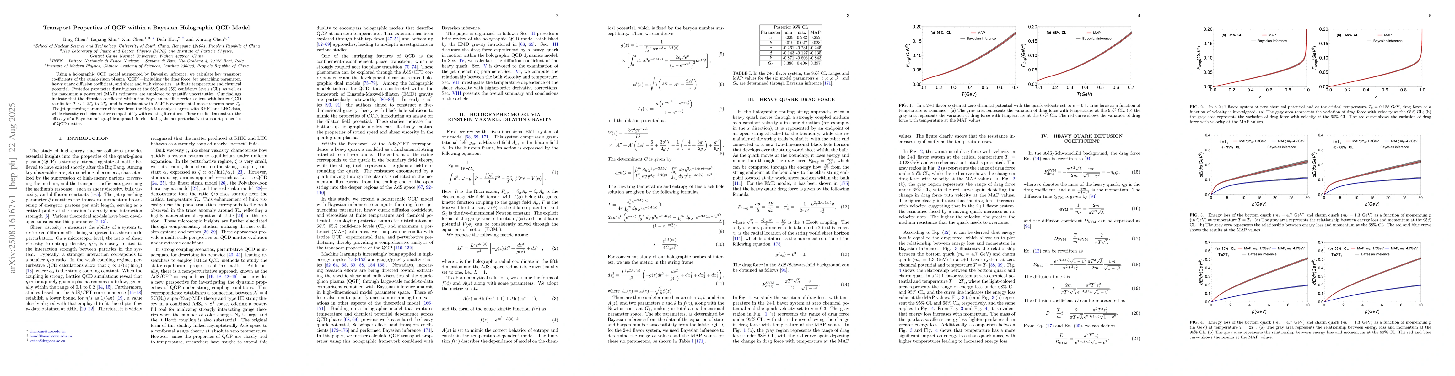 Thumbnail for Transport Properties of QGP within a Bayesian Holographic QCD Model