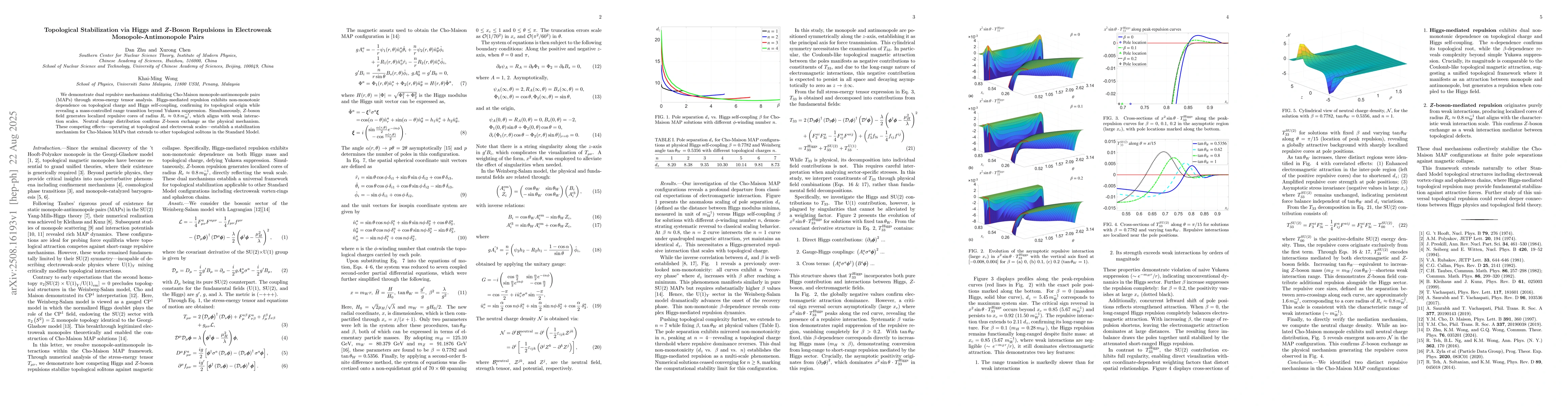 Thumbnail for Topological Stabilization via Higgs and $Z$-Boson Repulsions in
  Electroweak Monopole-Antimonopole Pairs