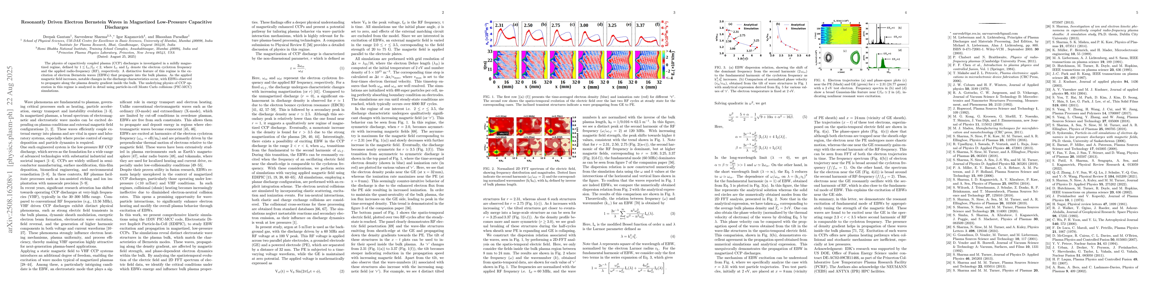 Thumbnail for Resonantly Driven Electron Bernstein Waves in Magnetized Low-Pressure
  Capacitive Discharges