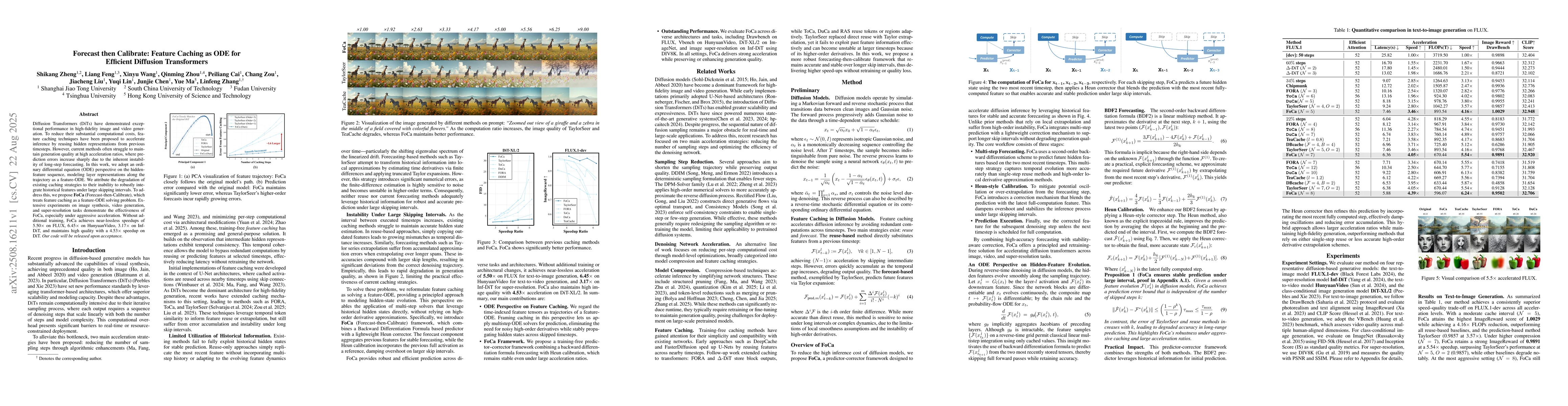 Thumbnail for Forecast then Calibrate: Feature Caching as ODE for Efficient Diffusion
  Transformers
