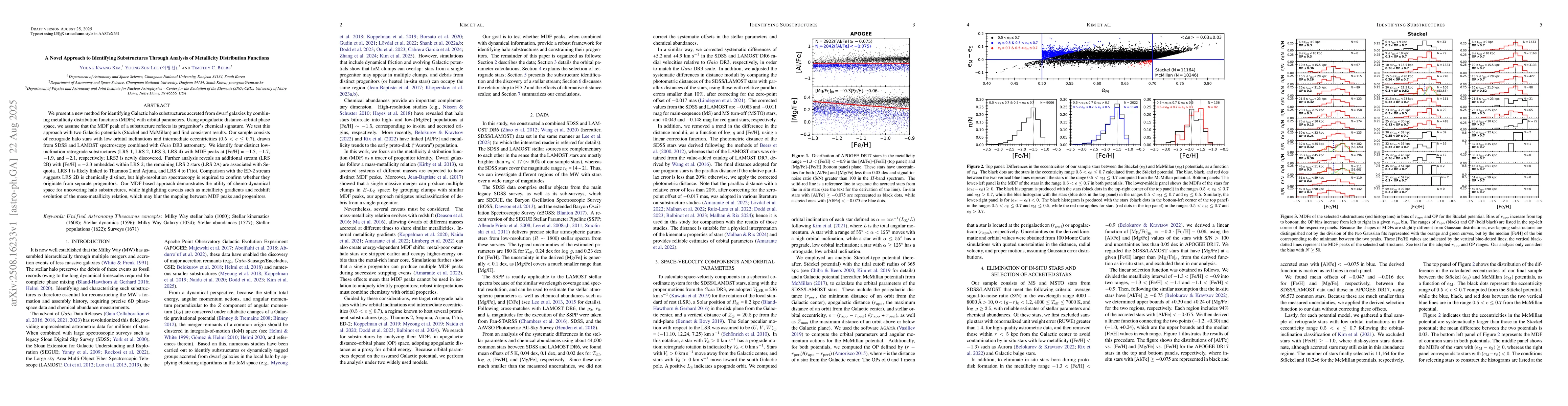 Thumbnail for A Novel Approach to Identifying Substructures Through Analysis of
  Metallicity Distribution Functions