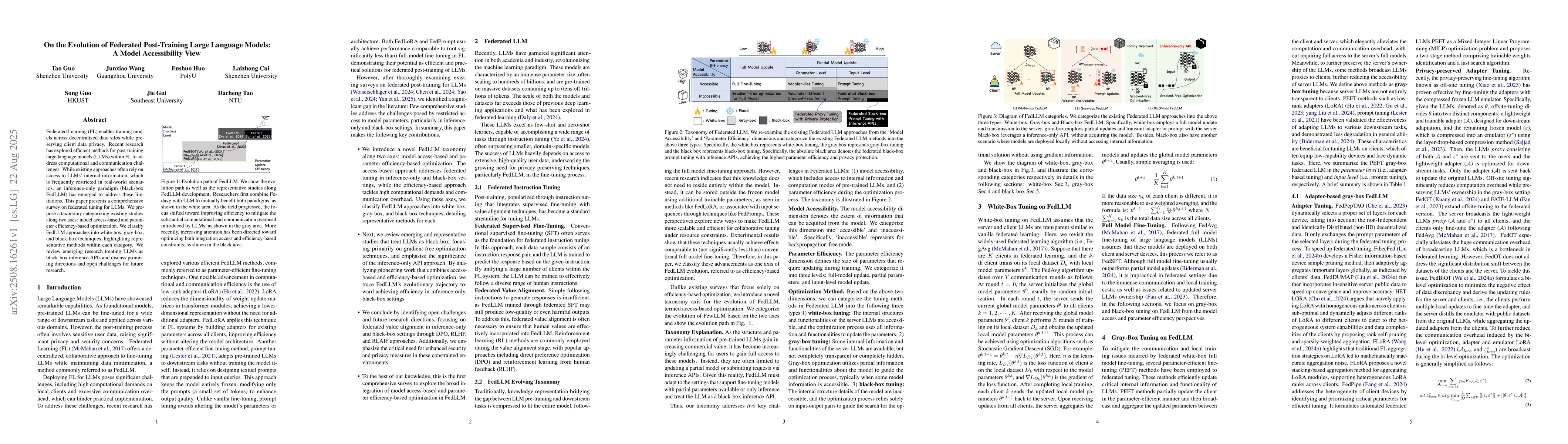 Thumbnail for On the Evolution of Federated Post-Training Large Language Models: A
  Model Accessibility View