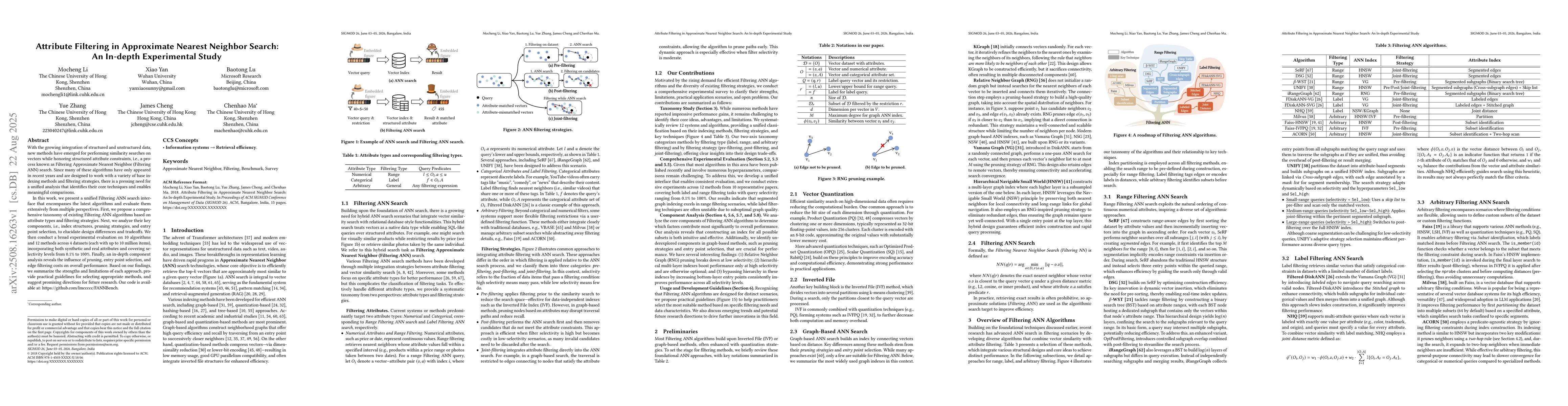 Thumbnail for Attribute Filtering in Approximate Nearest Neighbor Search: An In-depth
  Experimental Study