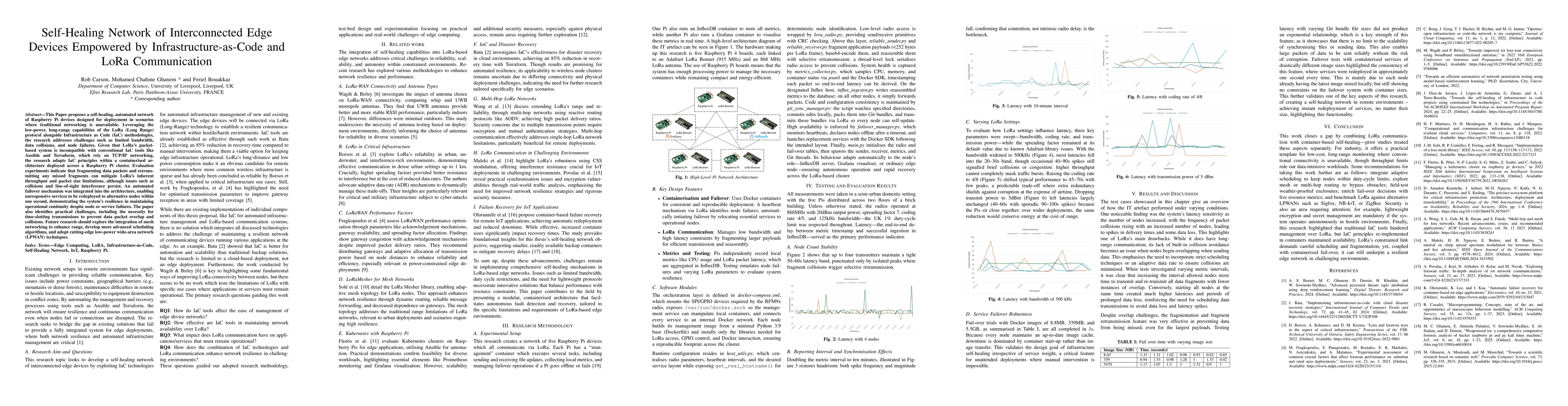 Thumbnail for Self-Healing Network of Interconnected Edge Devices Empowered by
  Infrastructure-as-Code and LoRa Communication