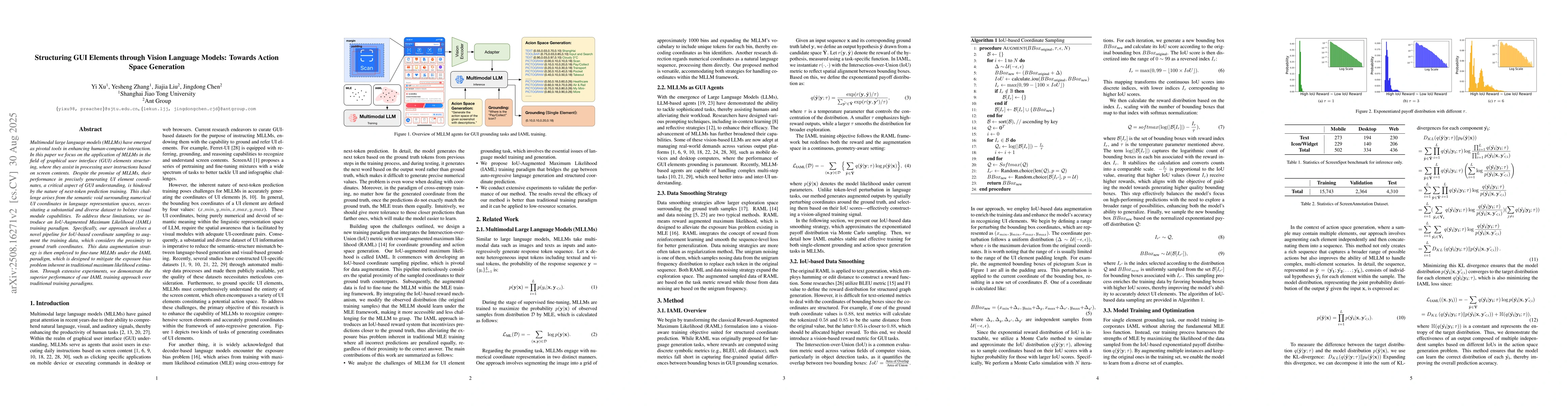 Thumbnail for Structuring GUI Elements through Vision Language Models: Towards Action
  Space Generation