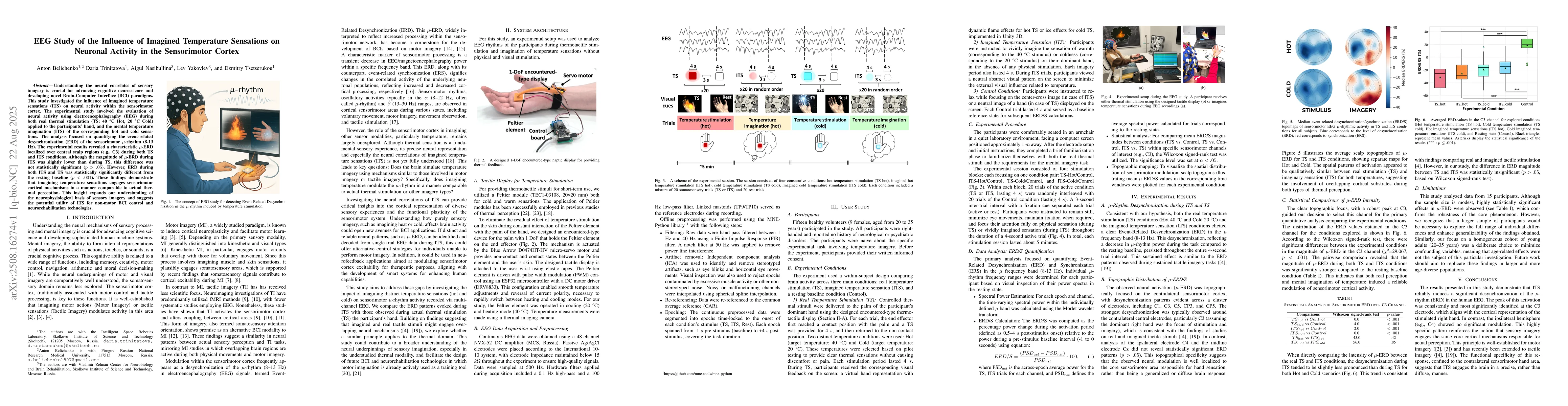 Thumbnail for EEG Study of the Influence of Imagined Temperature Sensations on
  Neuronal Activity in the Sensorimotor Cortex
