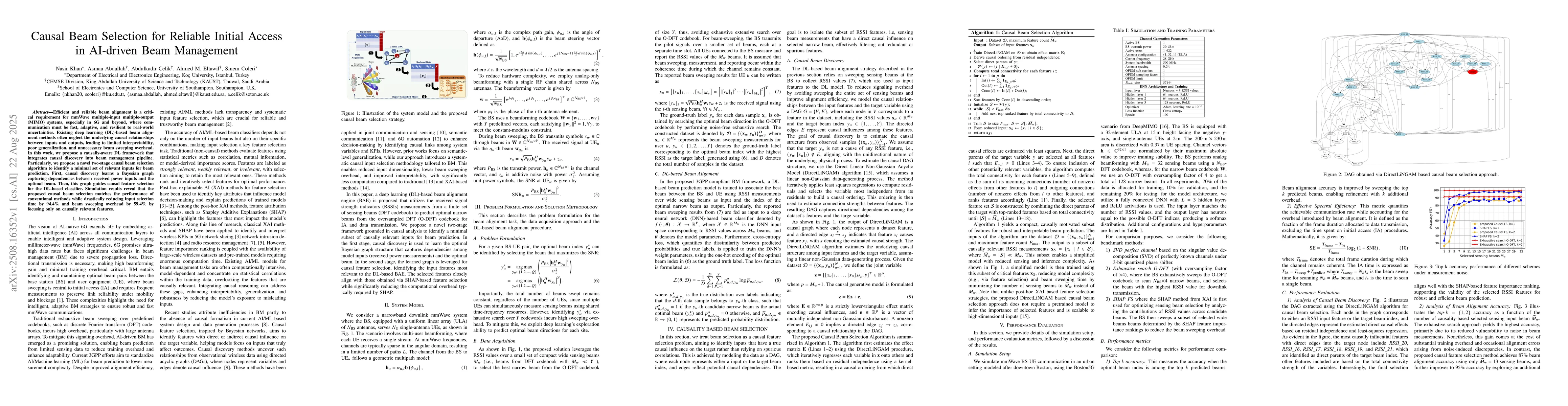 Thumbnail for Causal Beam Selection for Reliable Initial Access in AI-driven Beam
  Management