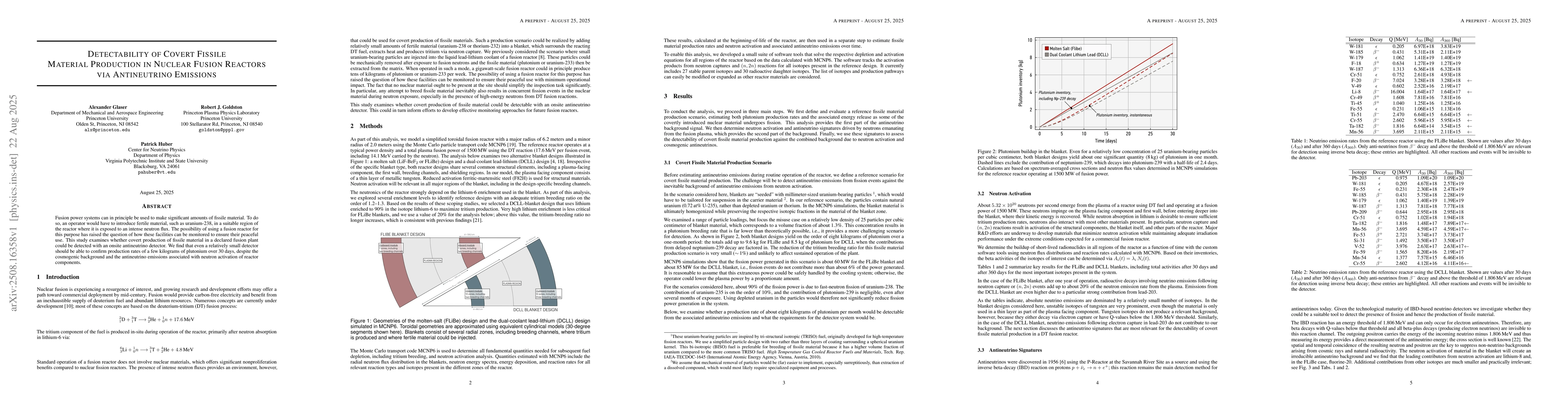 Thumbnail for Detectability of Covert Fissile Material Production in Nuclear Fusion
  Reactors via Antineutrino Emissions
