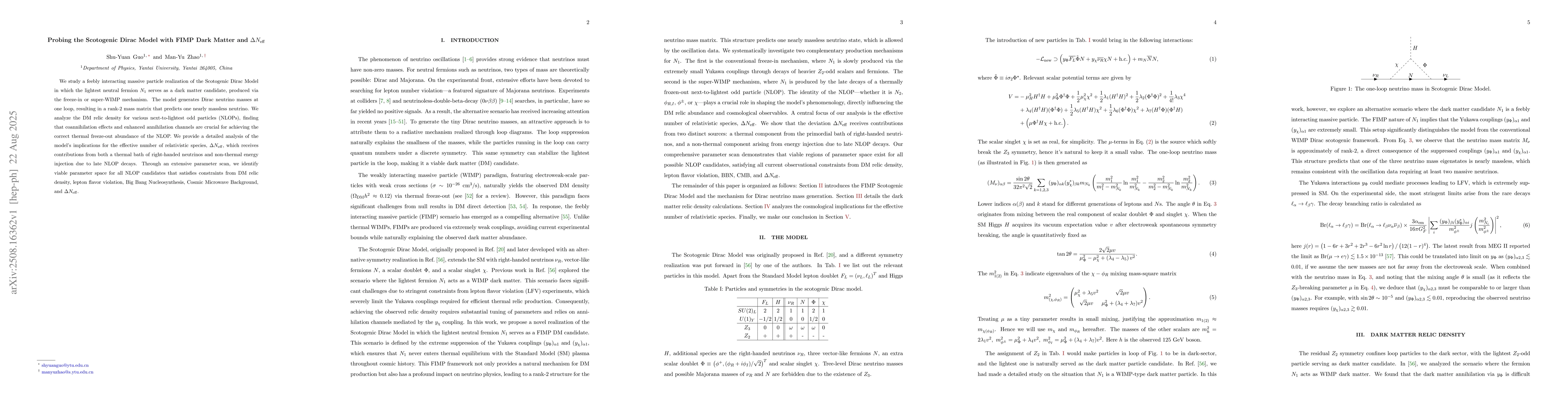 Thumbnail for Probing the Scotogenic Dirac Model with FIMP Dark Matter and $Δ
  N_{\rm eff}$