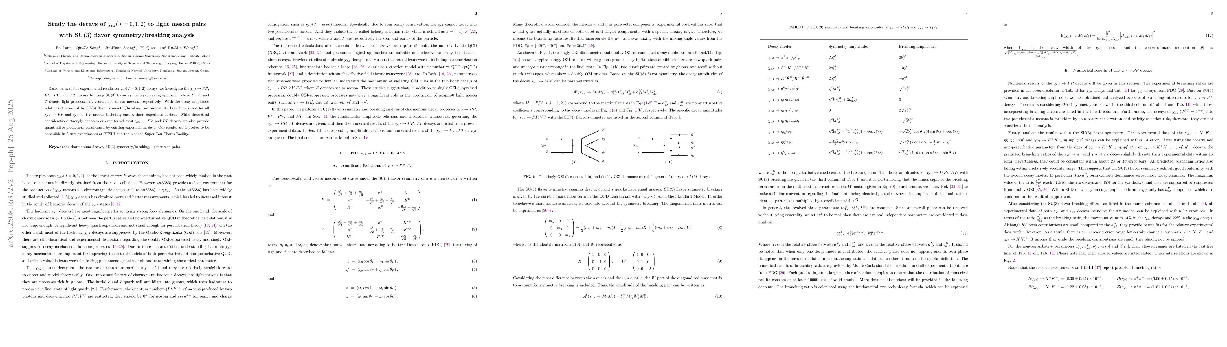 Thumbnail for Study the decays of $χ_{cJ}(J=0,1,2)$ to light meson pairs with SU(3)
  flavor symmetry/breaking analysis
