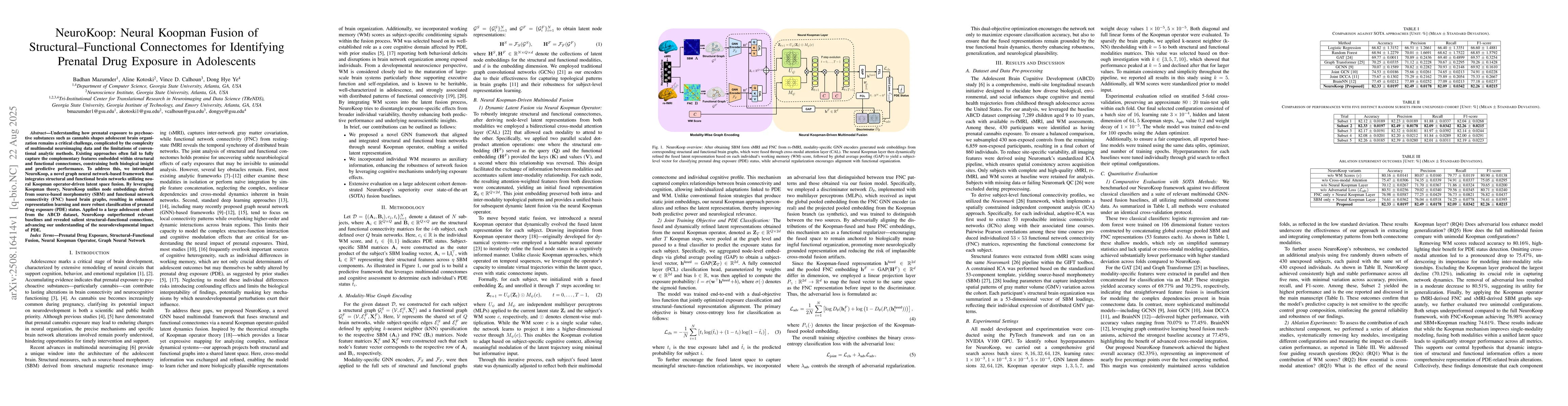 Thumbnail for NeuroKoop: Neural Koopman Fusion of Structural-Functional Connectomes
  for Identifying Prenatal Drug Exposure in Adolescents