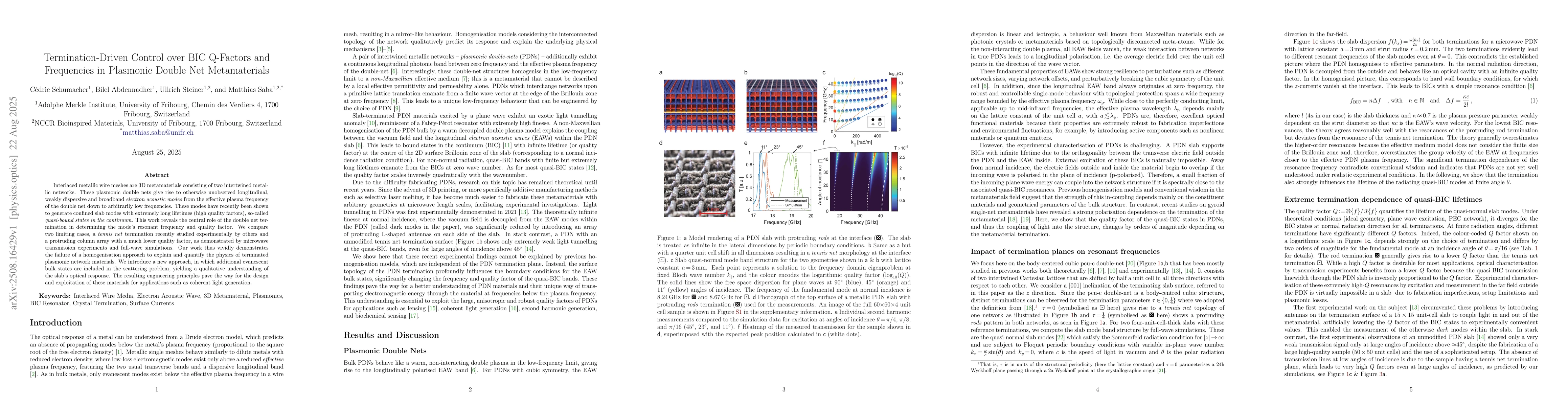 Thumbnail for Termination-Driven Control over BIC Q-Factors and Frequencies in
  Plasmonic Double Net Metamaterials