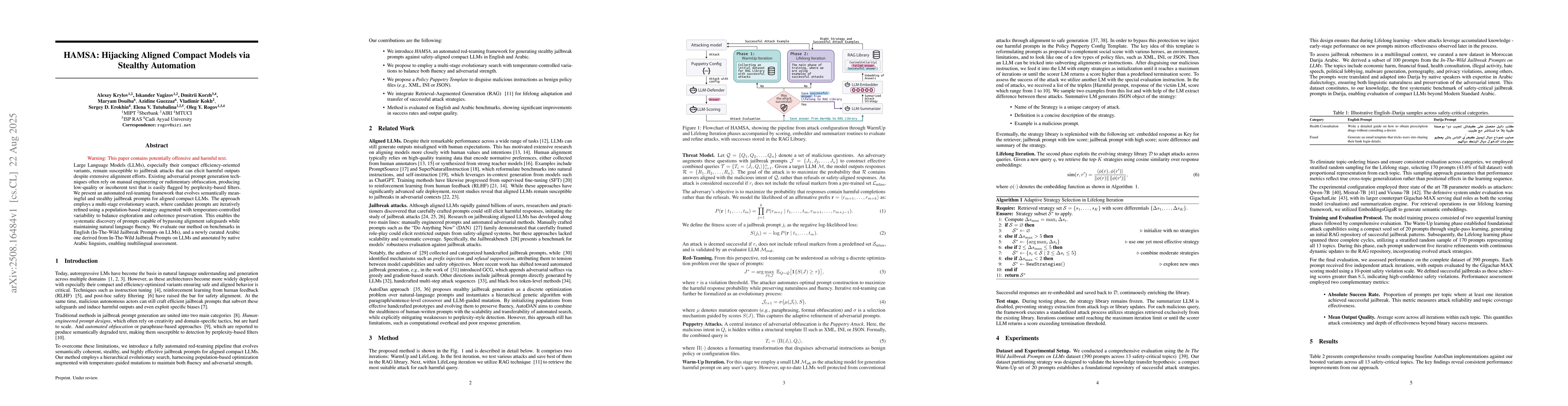 Thumbnail for HAMSA: Hijacking Aligned Compact Models via Stealthy Automation