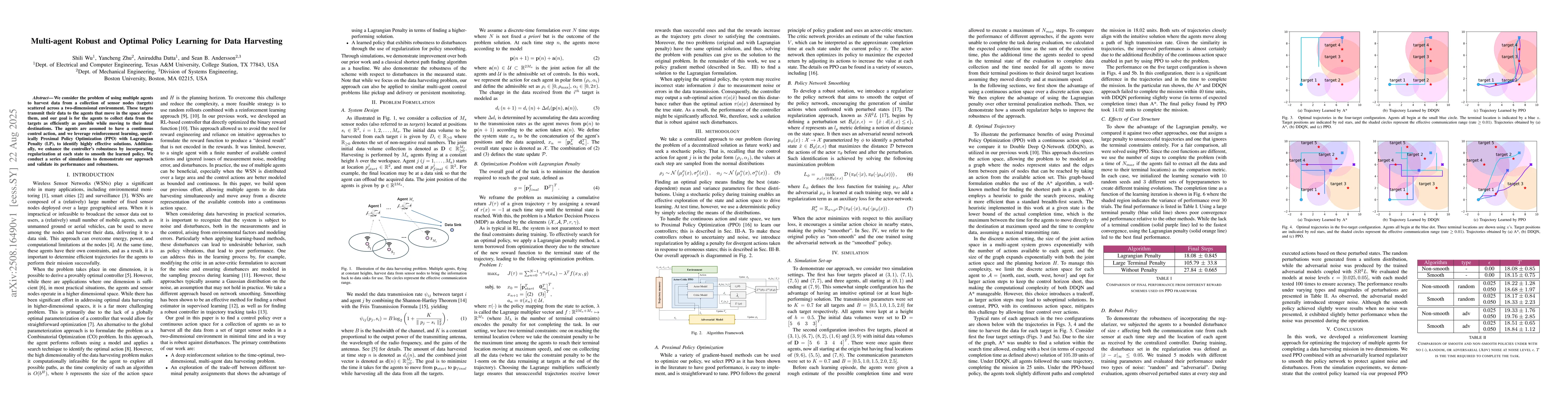 Thumbnail for Multi-agent Robust and Optimal Policy Learning for Data Harvesting