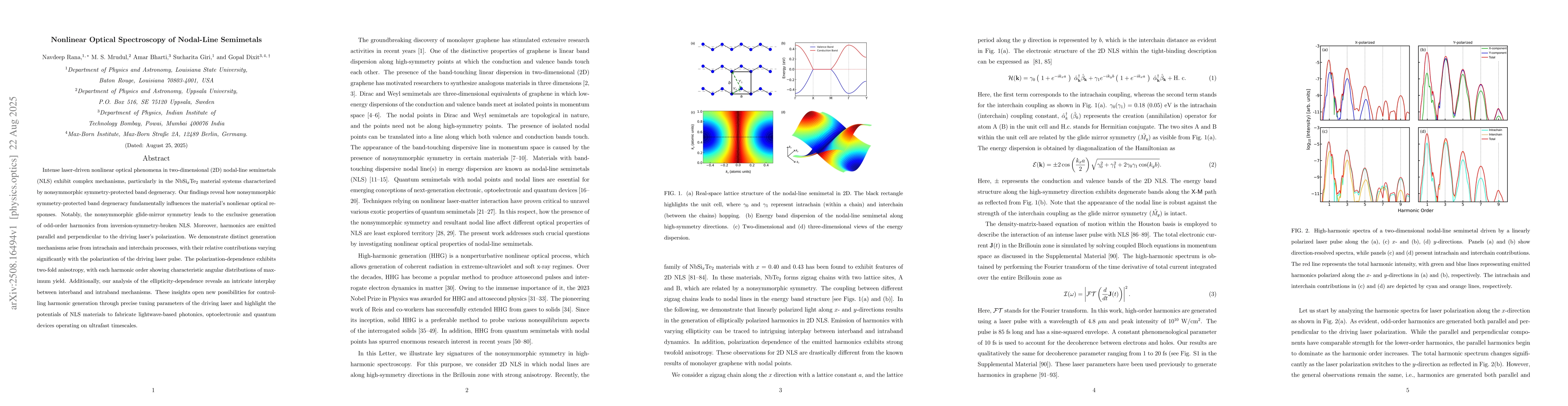 Thumbnail for Nonlinear Optical Spectroscopy of Nodal-Line Semimetals