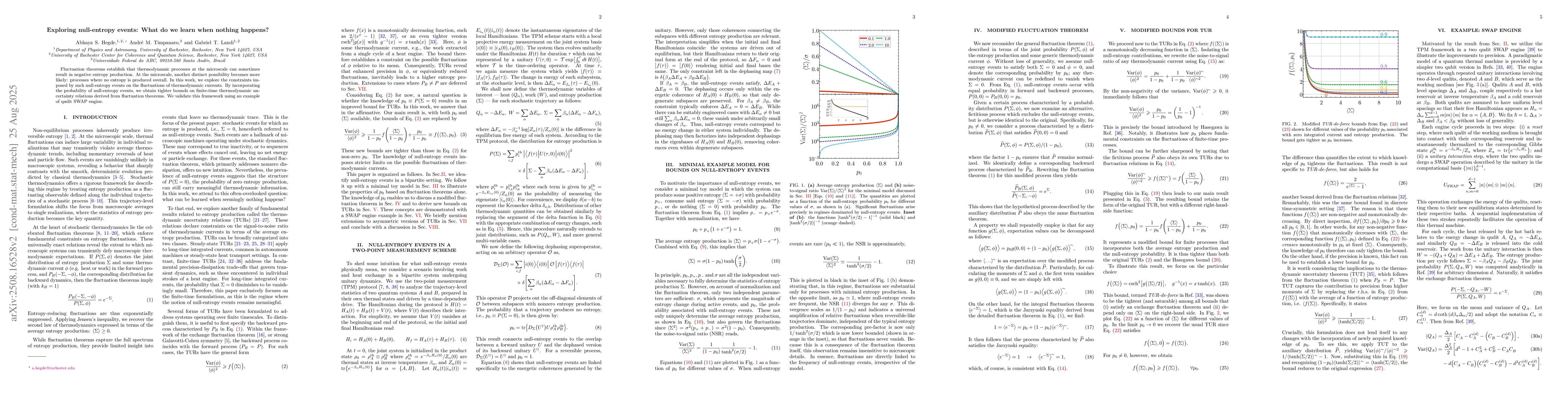 Thumbnail for Exploring null-entropy events: What do we learn when nothing happens?