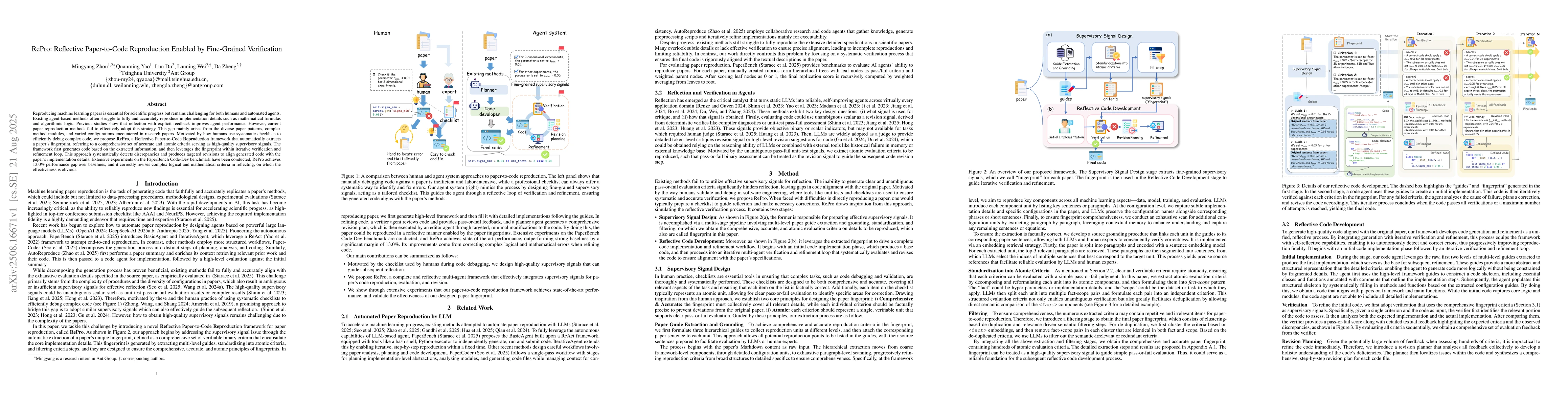 Thumbnail for Reflective Paper-to-Code Reproduction Enabled by Fine-Grained
  Verification