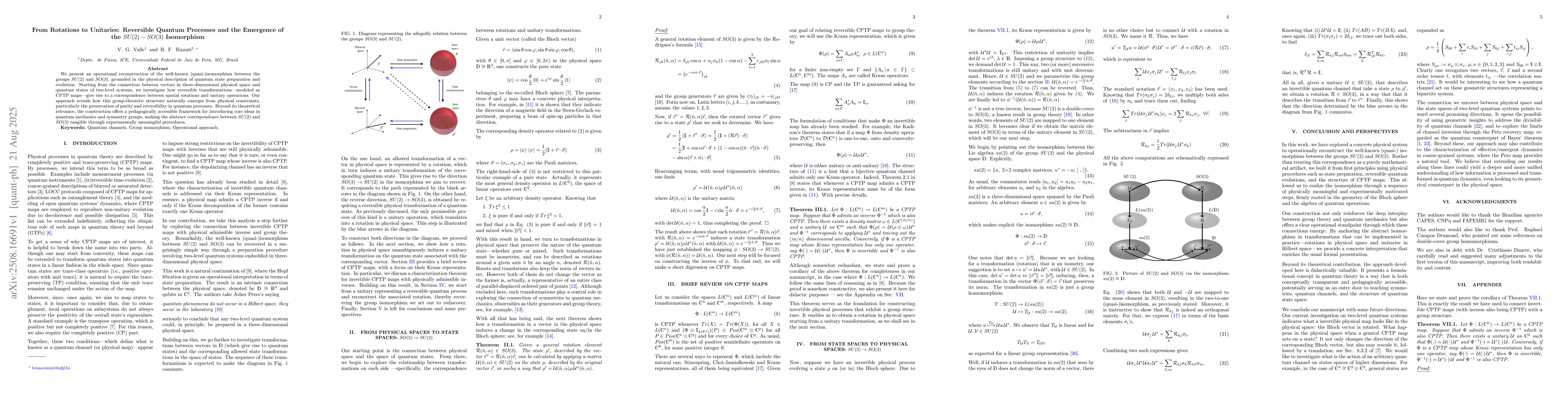 Thumbnail for From Rotations to Unitaries: Reversible Quantum Processes and the
  Emergence of the $SU(2)-SO(3)$ Isomorphism