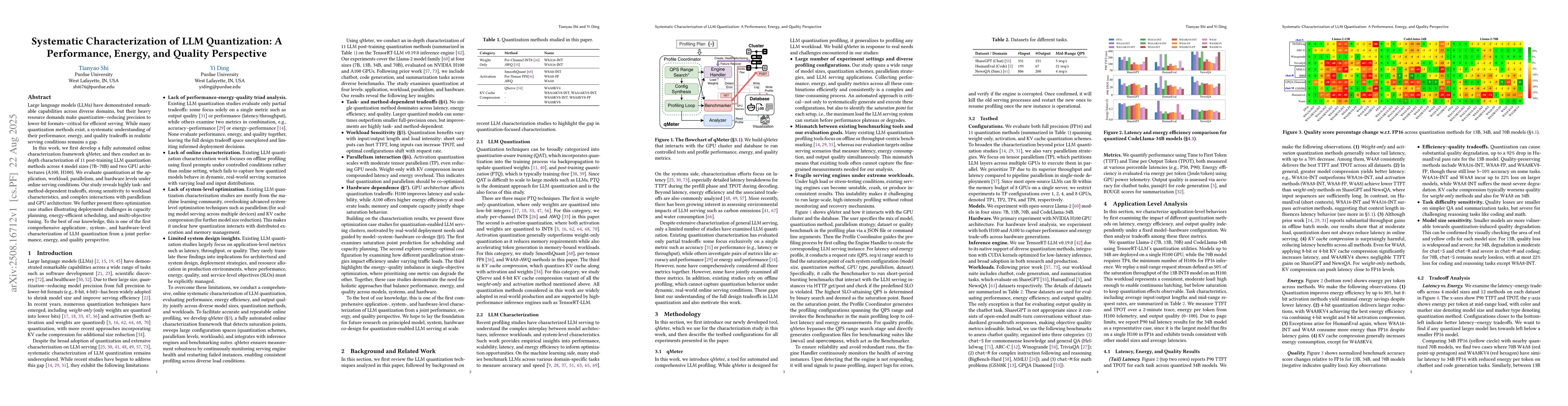 Thumbnail for Systematic Characterization of LLM Quantization: A Performance, Energy,
  and Quality Perspective
