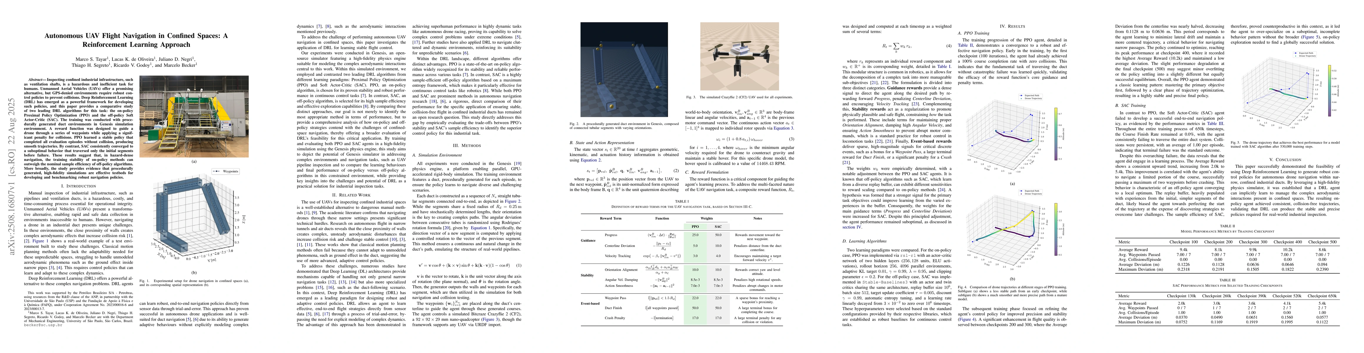 Thumbnail for Autonomous UAV Flight Navigation in Confined Spaces: A Reinforcement
  Learning Approach