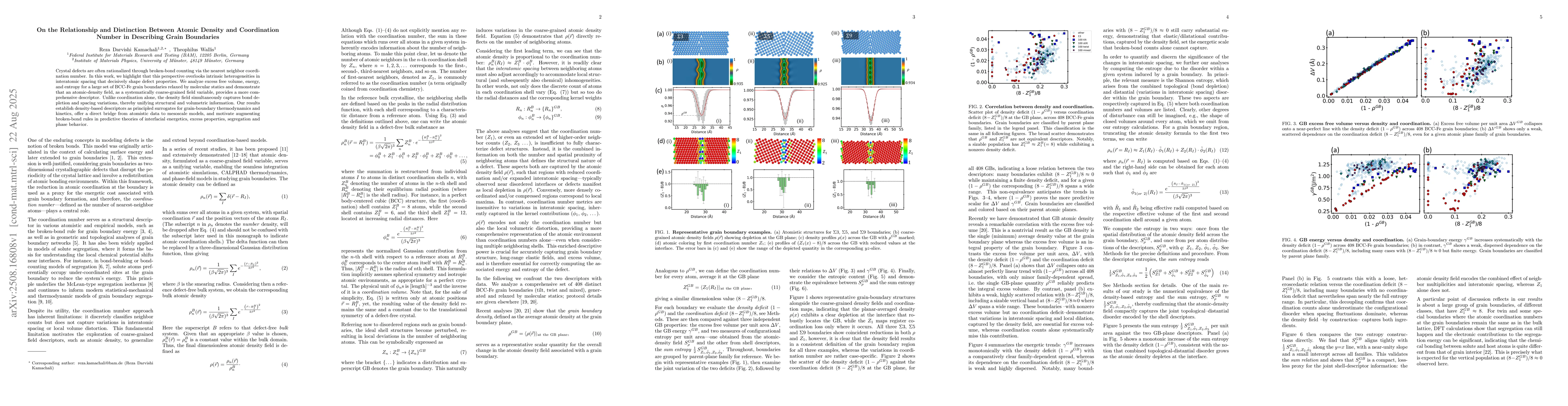 Thumbnail for On the Relationship and Distinction Between Atomic Density and
  Coordination Number in Describing Grain Boundaries