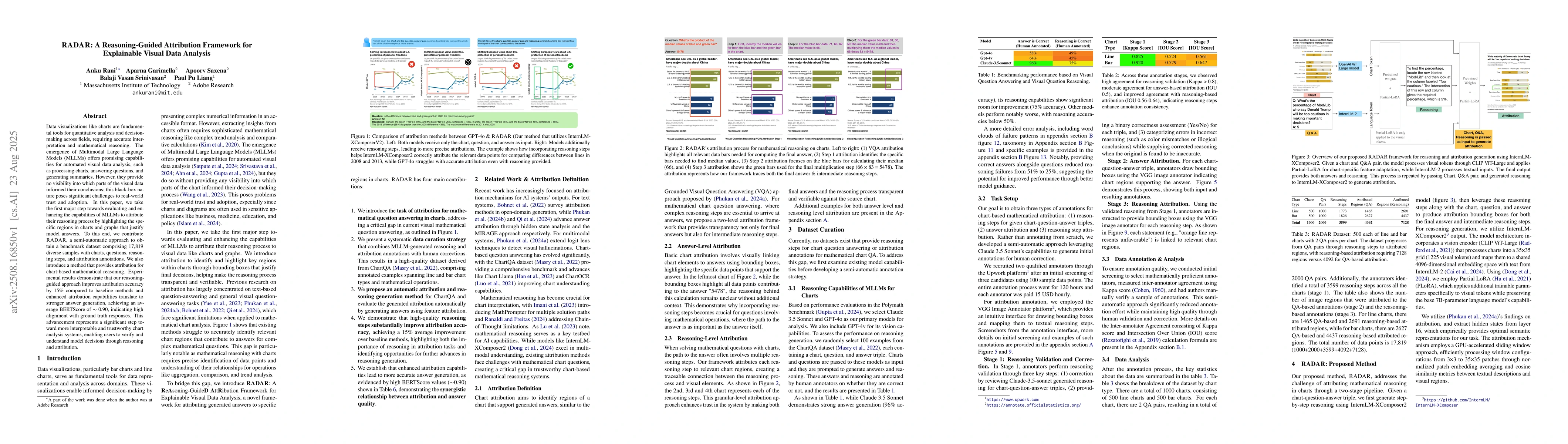 Thumbnail for RADAR: A Reasoning-Guided Attribution Framework for Explainable Visual
  Data Analysis
