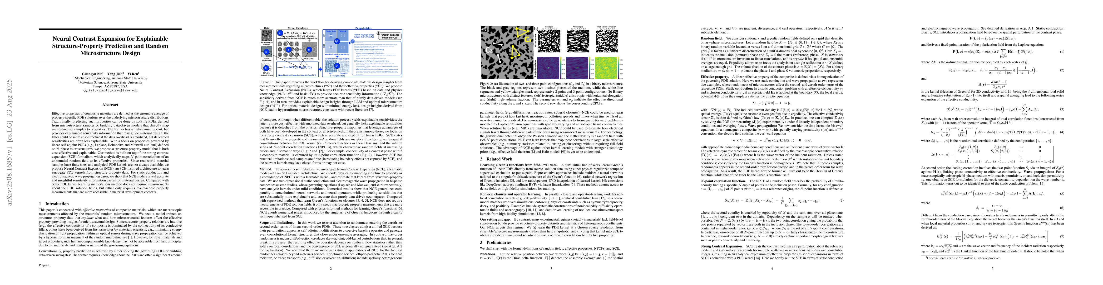 Thumbnail for Neural Contrast Expansion for Explainable Structure-Property Prediction
  and Random Microstructure Design