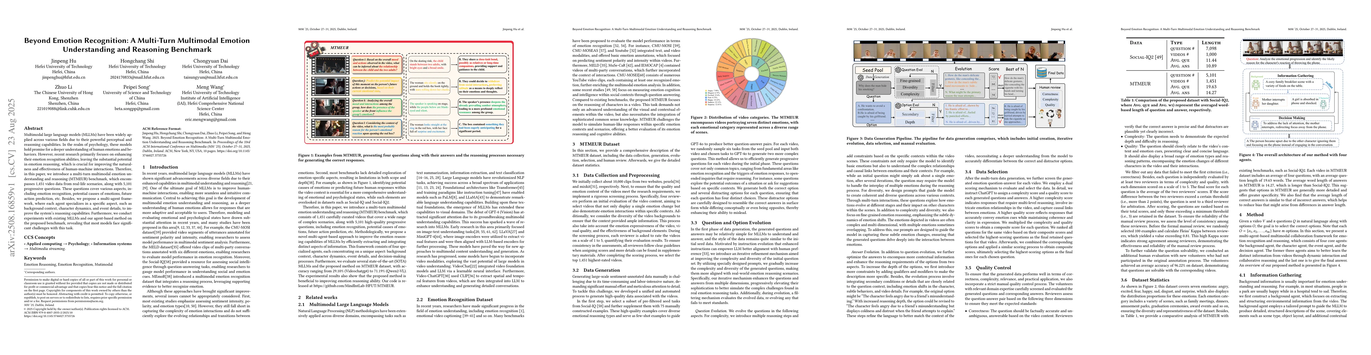 Thumbnail for Beyond Emotion Recognition: A Multi-Turn Multimodal Emotion
  Understanding and Reasoning Benchmark