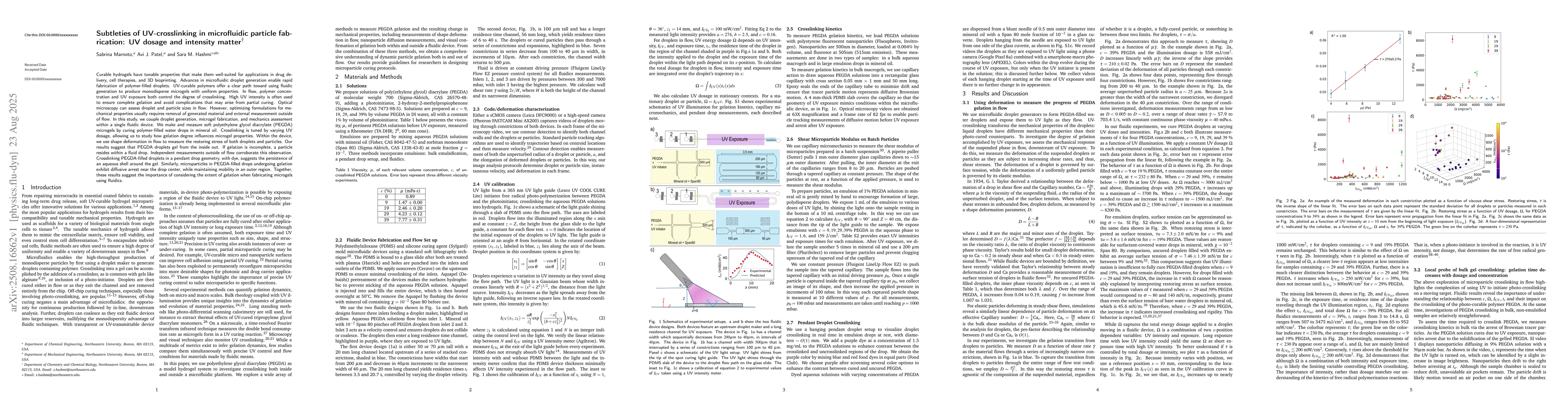 Thumbnail for Subtleties of UV-crosslinking in microfluidic particle fabrication: UV
  dosage and intensity matter