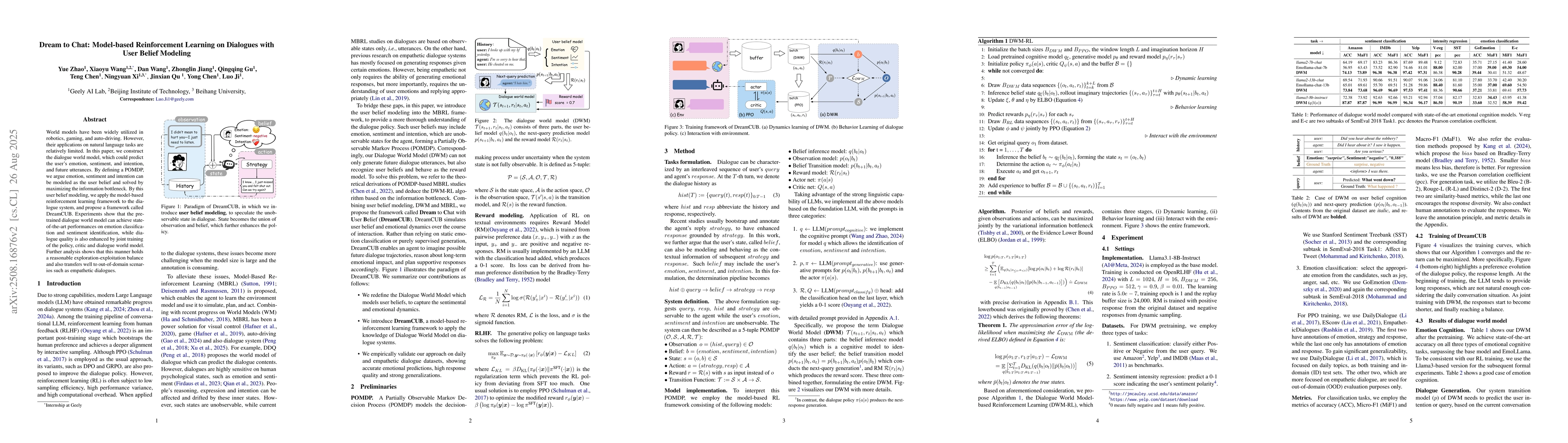 Thumbnail for Dream to Chat: Model-based Reinforcement Learning on Dialogues with User
  Belief Modeling