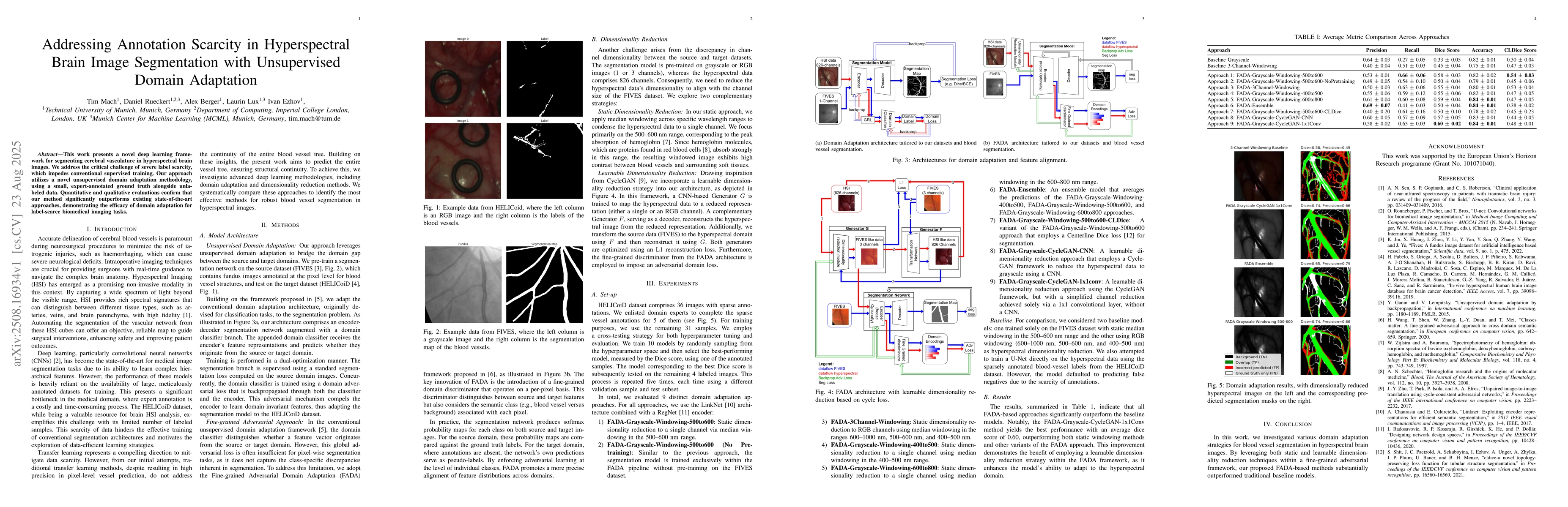 Thumbnail for Addressing Annotation Scarcity in Hyperspectral Brain Image Segmentation
  with Unsupervised Domain Adaptation