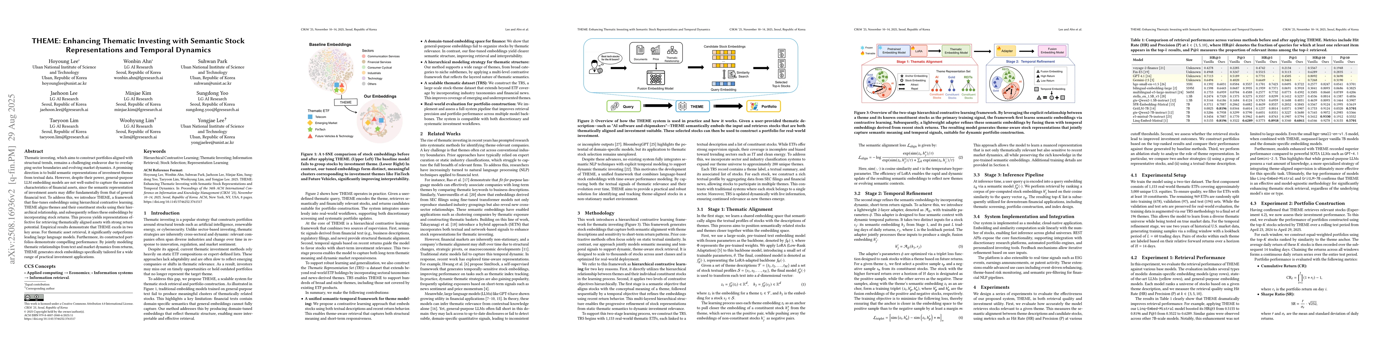 Thumbnail for THEME: Enhancing Thematic Investing with Semantic Stock Representations
  and Temporal Dynamics