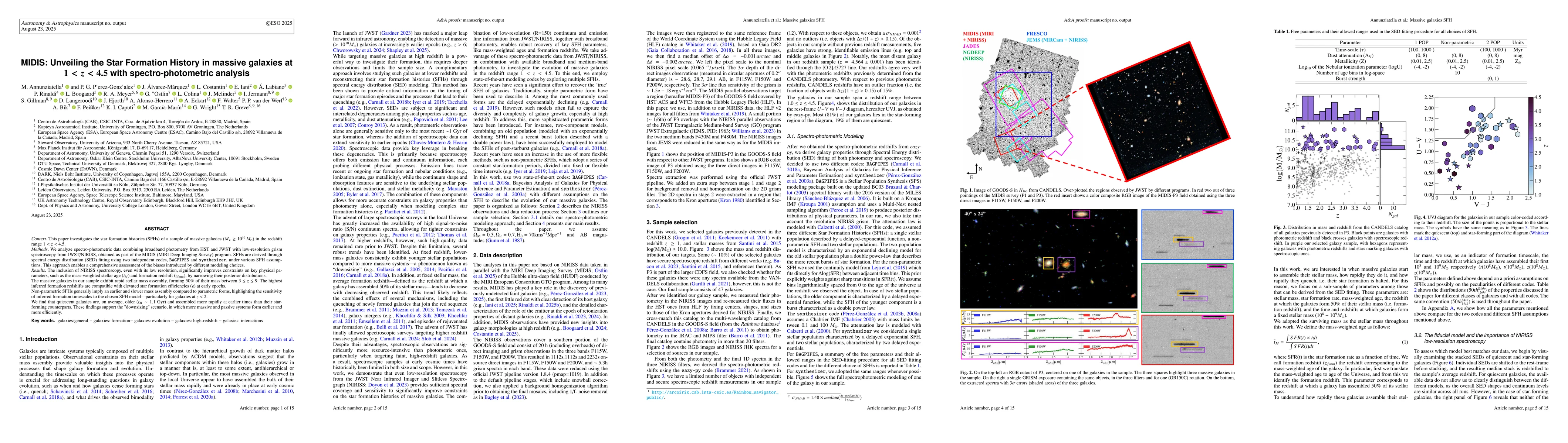 Thumbnail for MIDIS: Unveiling the Star Formation History in massive galaxies at
  $1<z<4.5$ with spectro-photometric analysis