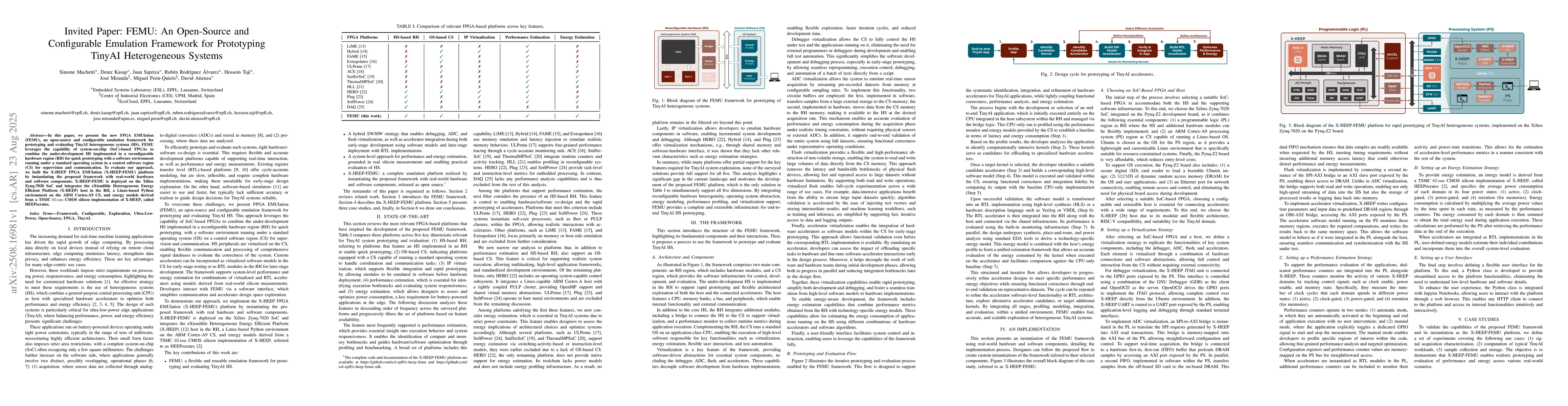 Thumbnail for Invited Paper: FEMU: An Open-Source and Configurable Emulation Framework
  for Prototyping TinyAI Heterogeneous Systems