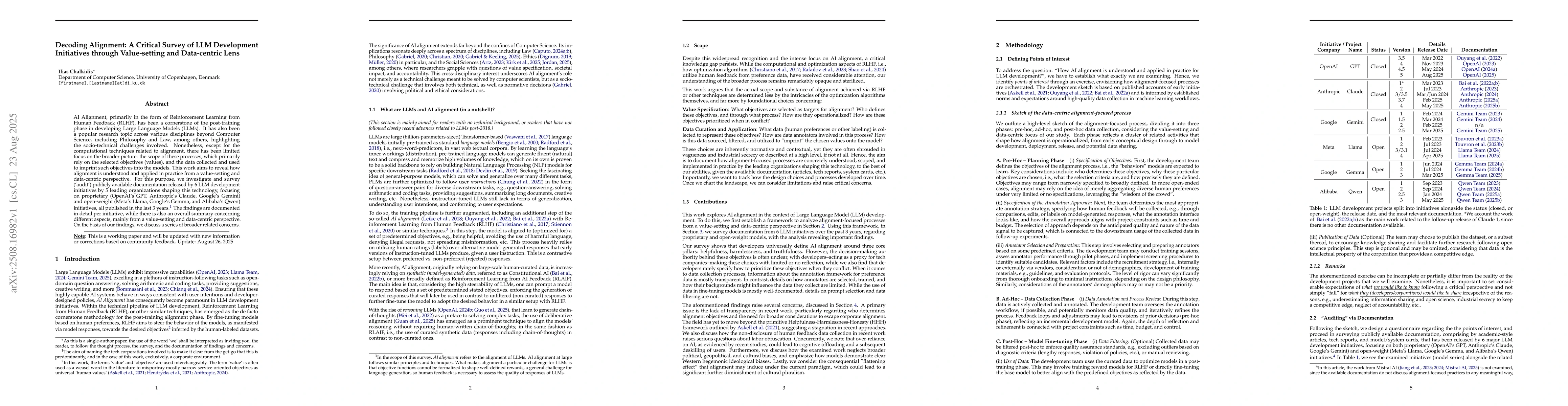Thumbnail for Decoding Alignment: A Critical Survey of LLM Development Initiatives
  through Value-setting and Data-centric Lens