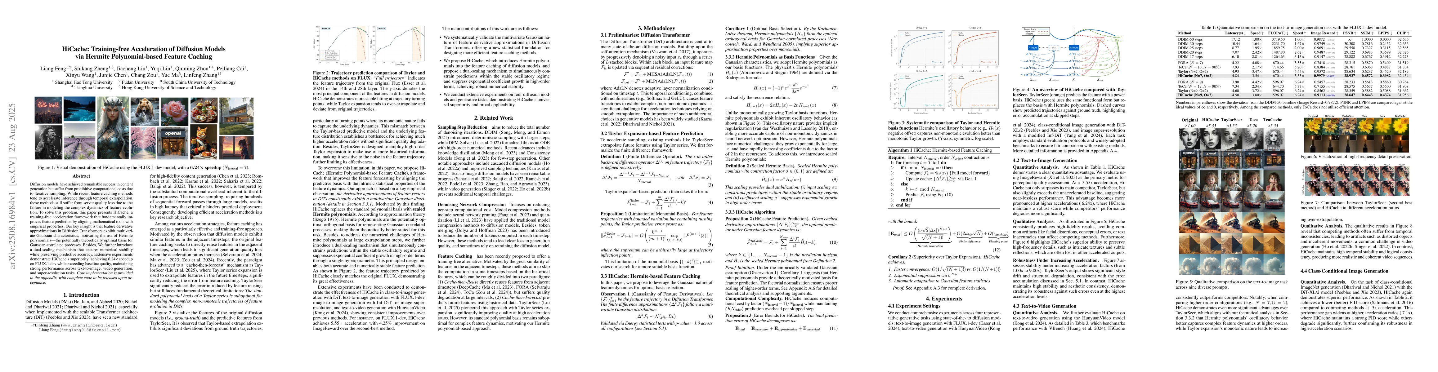 Thumbnail for HiCache: Training-free Acceleration of Diffusion Models via Hermite
  Polynomial-based Feature Caching