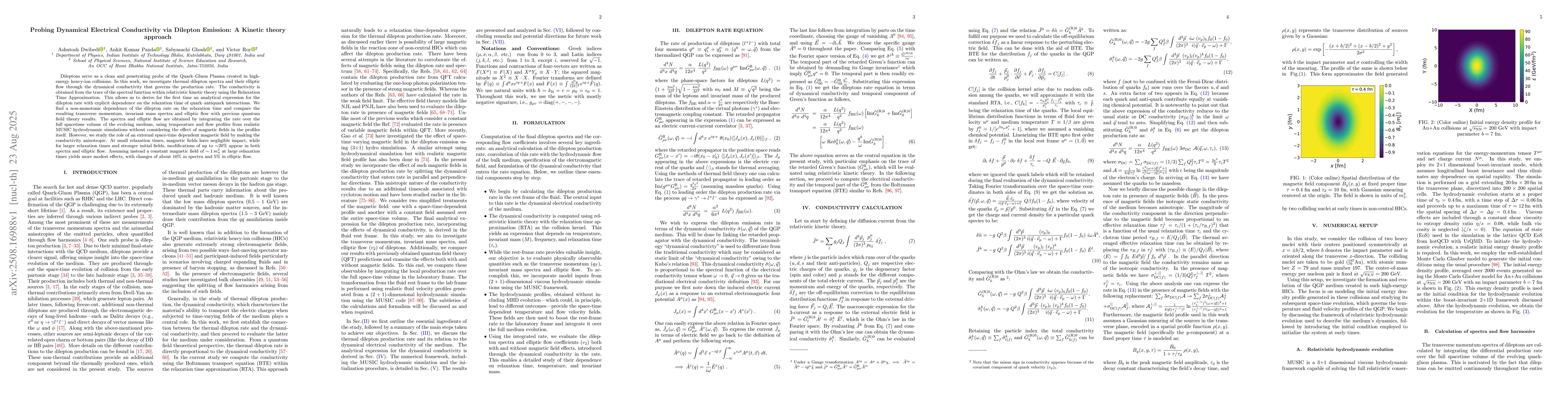 Thumbnail for Probing Dynamical Electrical Conductivity via Dilepton Emission: A
  Kinetic theory approach