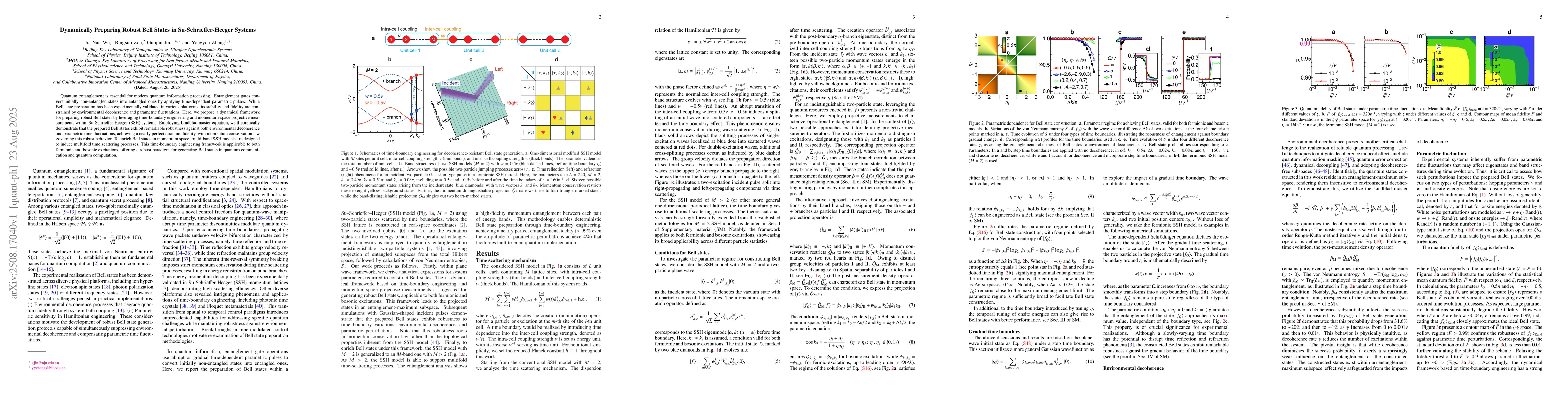 Thumbnail for Dynamically Preparing Robust Bell States in Su-Schrieffer-Heeger Systems