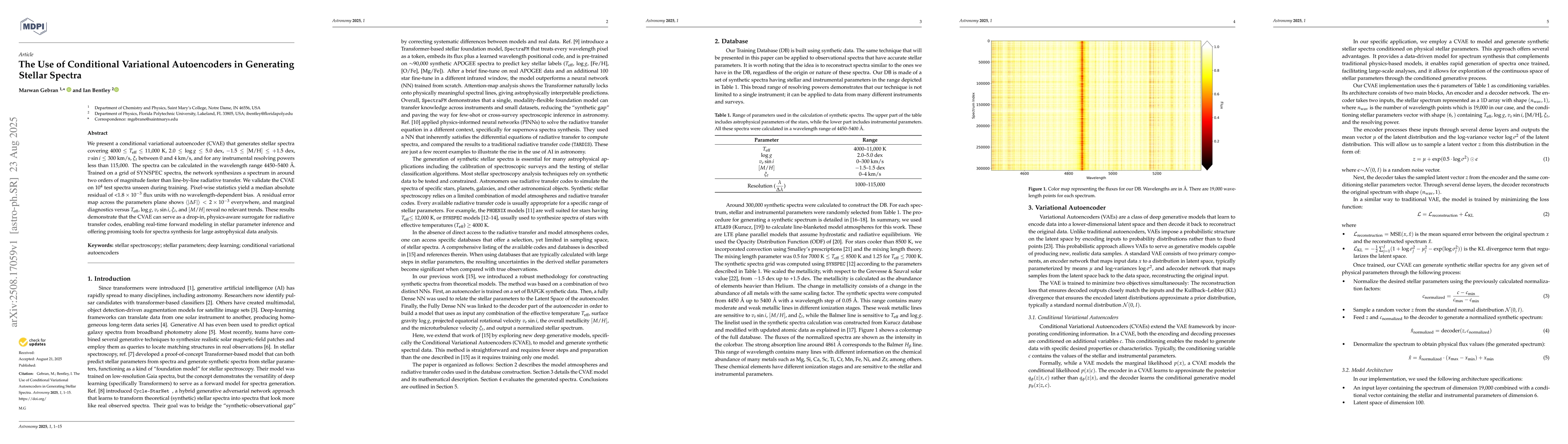 Thumbnail for TheUse of Conditional Variational Autoencoders in Generating Stellar
  Spectra