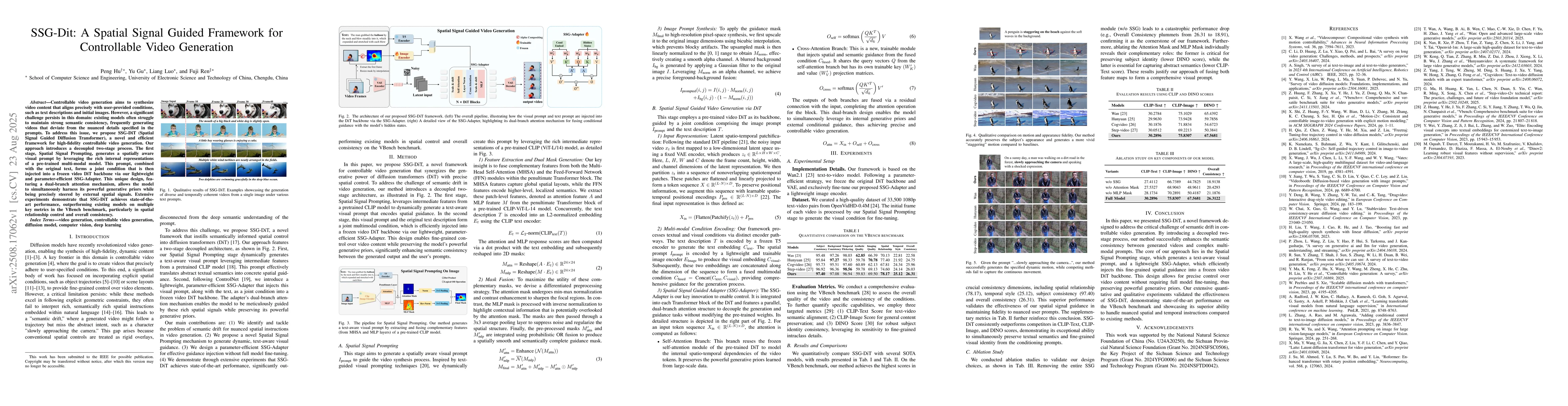 Thumbnail for SSG-Dit: A Spatial Signal Guided Framework for Controllable Video
  Generation