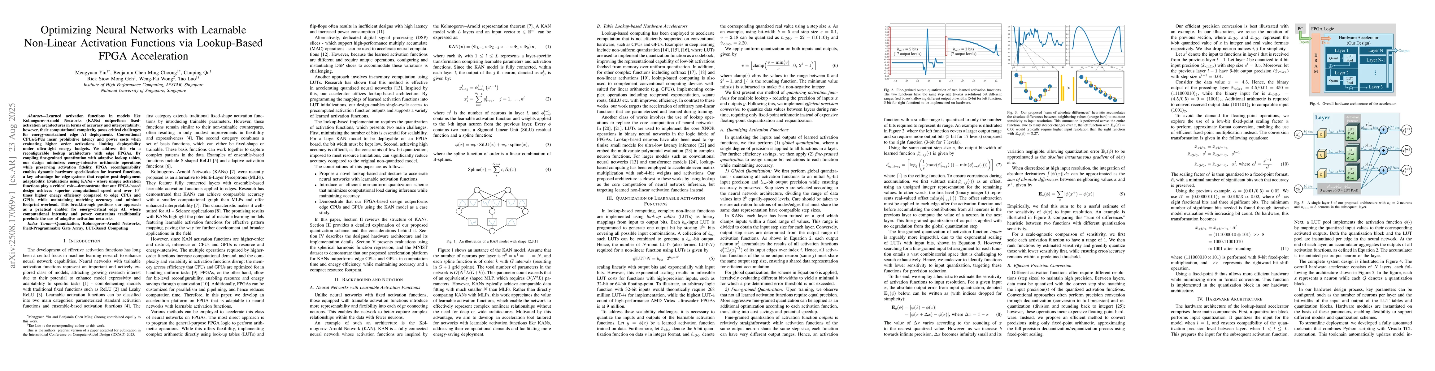 Thumbnail for Optimizing Neural Networks with Learnable Non-Linear Activation
  Functions via Lookup-Based FPGA Acceleration
