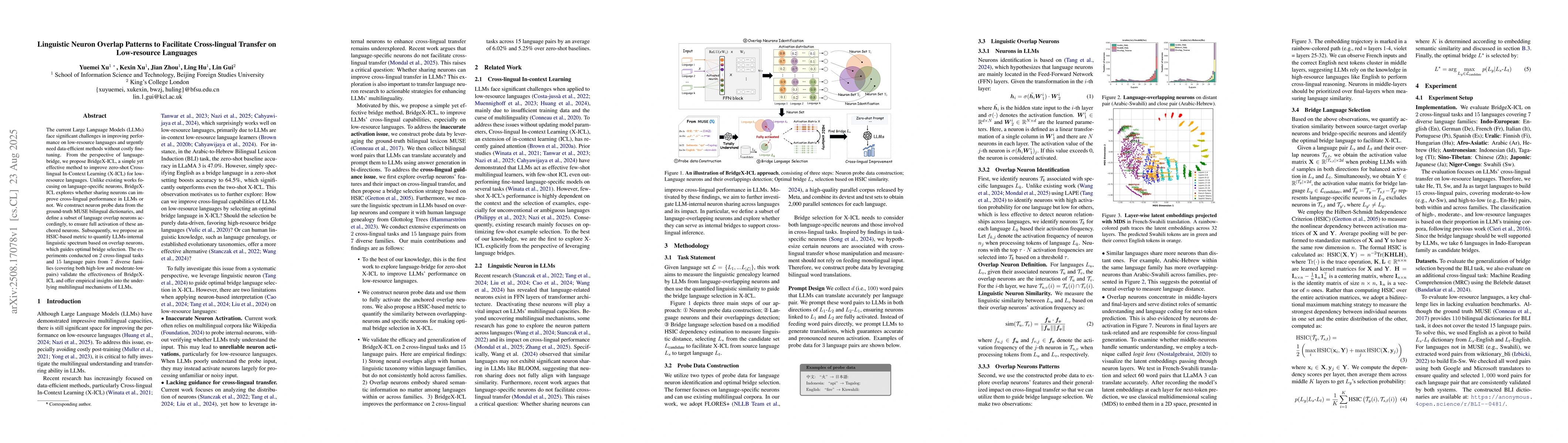 Thumbnail for Linguistic Neuron Overlap Patterns to Facilitate Cross-lingual Transfer
  on Low-resource Languages