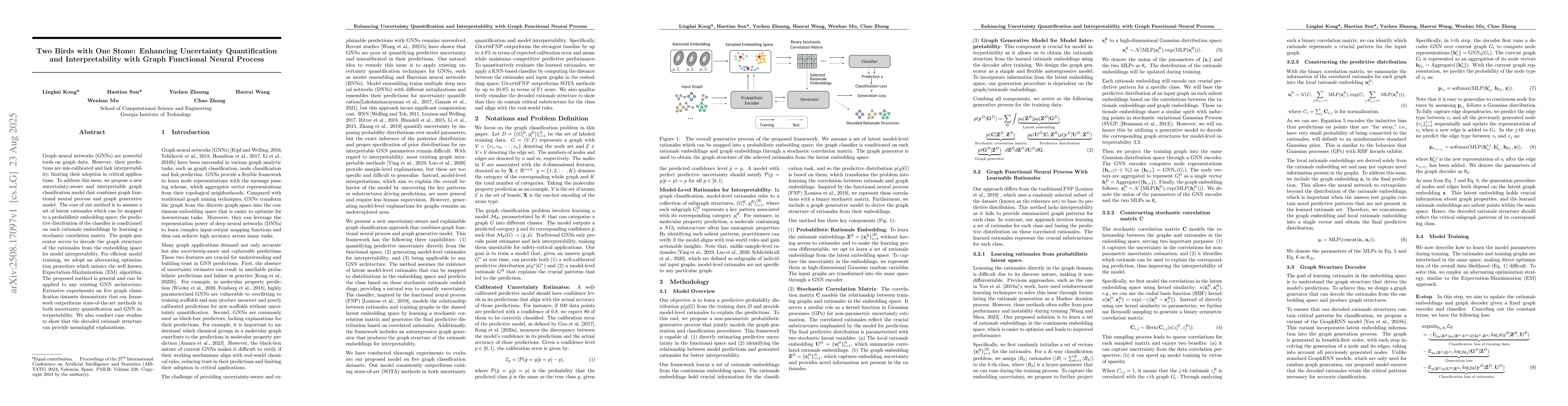 Thumbnail for Two Birds with One Stone: Enhancing Uncertainty Quantification and
  Interpretability with Graph Functional Neural Process