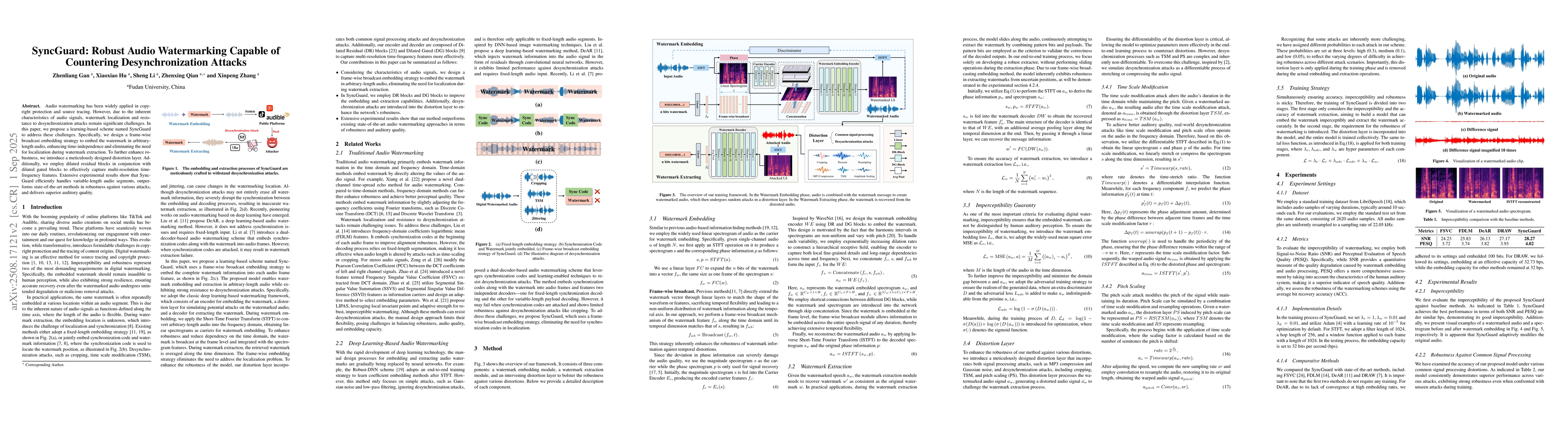 Thumbnail for SyncGuard: Robust Audio Watermarking Capable of Countering
  Desynchronization Attacks