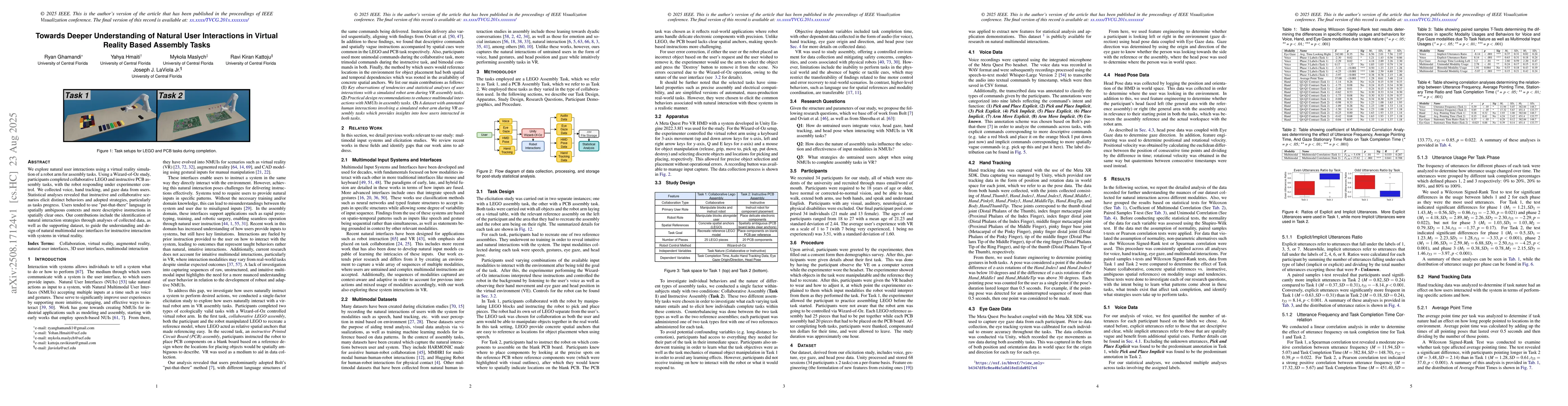 Thumbnail for Towards Deeper Understanding of Natural User Interactions in Virtual
  Reality Based Assembly Tasks